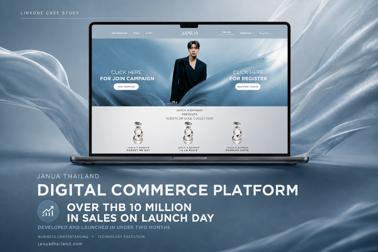 LinKone case study — JANUA Thailand digital commerce platform