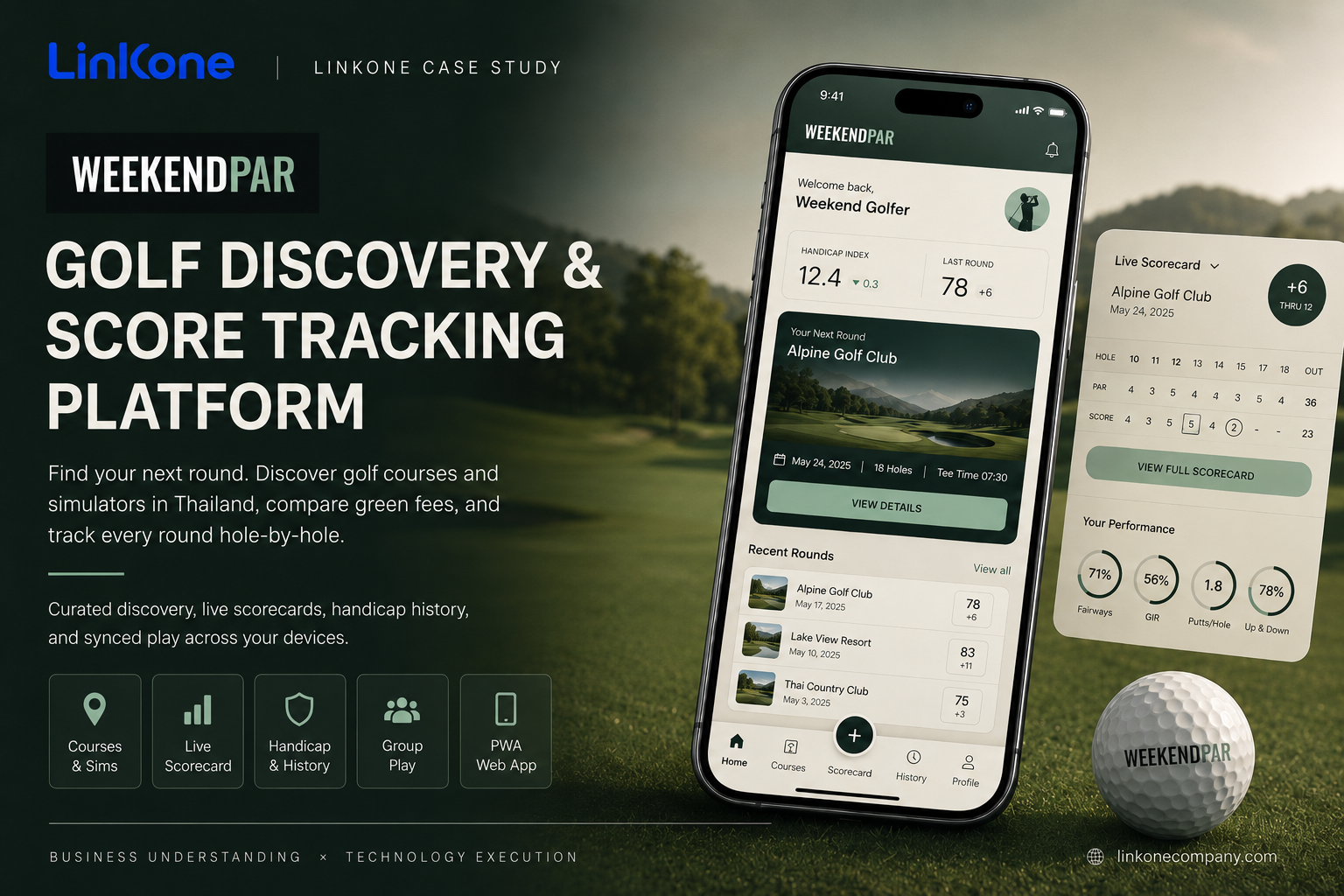 Weekendpar — a LinKone product